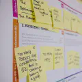 Project Management for Software Engineers